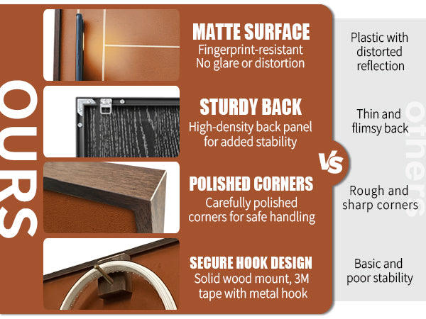 Comparison chart of product features with images and text on a brown background