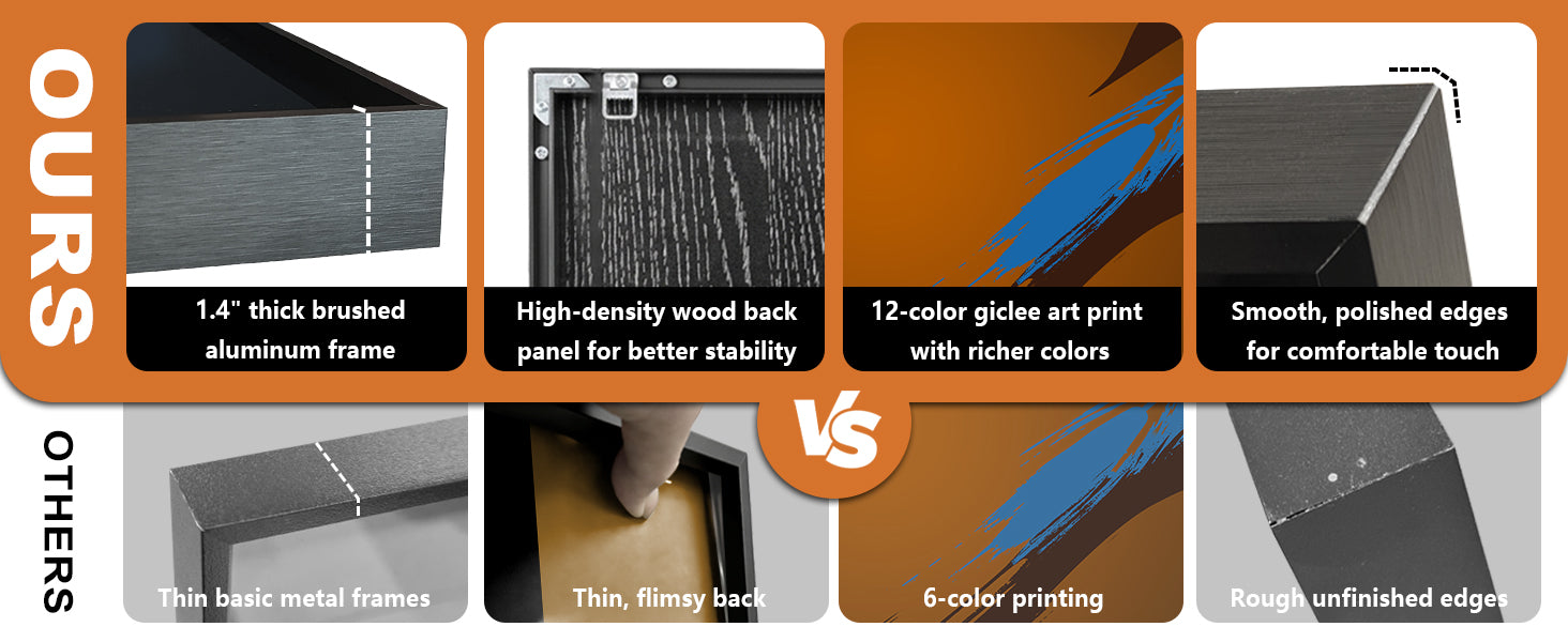 ONE MAAY vs others wide comparison for LEGO Technic McLaren P1 42172 wall display frame showing thick brushed aluminum frame, high-density wood back panel, 12-color giclee art print, and smooth polished edges